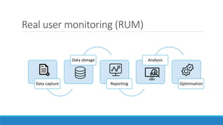 Data capture
Data storage
Reporting
Analysis
Optimisation
Real user monitoring (RUM)
 