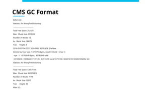 CMS GC Format
Before GC:
Statistics for BinaryTreeDictionary:
------------------------------------
Total Free Space: 2524251
Max Chunk Size: 2519552
Number of Blocks: 13
Av. Block Size: 194173
Tree Height: 8
2016-05-03T04:27:37.503+0000: 30282.678: [ParNew
Desired survivor size 214728704 bytes, new threshold 1 (max 1)
- age 1: 85782640 bytes, 85782640 total
: 3510063K->100856K(3774912K), 0.0516290 secs] 9371816K->6022161K(14260672K)After GC:
Statistics for BinaryTreeDictionary:
------------------------------------
Total Free Space: 530579346
Max Chunk Size: 332576815
Number of Blocks: 7178
Av. Block Size: 73917
Tree Height: 44
After GC:
 