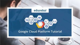 Copyright © 2017, edureka and/or its affiliates. All rights reserved.
 
