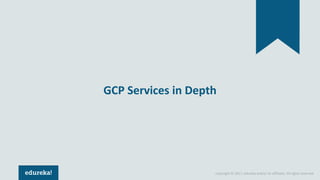 Copyright © 2017, edureka and/or its affiliates. All rights reserved.
GCP Services in Depth
 