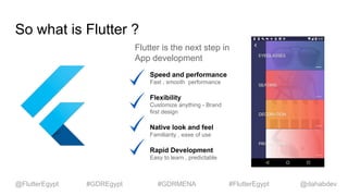 So what is Flutter ?
Flutter is the next step in
App development
Speed and performance
Fast , smooth performance
Flexibility
Customize anything - Brand
first design
Native look and feel
Familiarity , ease of use
Rapid Development
Easy to learn , predictable
@dahabdev@FlutterEgypt #GDREgypt #GDRMENA #FlutterEgypt
 