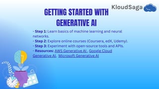 - Step 1: Learn basics of machine learning and neural
networks.
- Step 2: Explore online courses (Coursera, edX, Udemy).
- Step 3: Experiment with open-source tools and APIs.
- Resources: AWS Generative AI , Google Cloud
Generative AI, Microsoft Generative AI
GETTING STARTED WITH
GENERATIVE AI
 