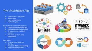 The Virtualization Age
● 1 machine = n machines
● Saved costs
● More environments
● Faster lifecycle
But, that was not enough because:
● Technology was moving fast
● Client expectations increased
● “It works on my machine!”
problem
● The need for more cost
optimization
As a result:
● Emergence of Agile and
DevOps
● Inception of Cloud Computing
● Rise of containerization
 