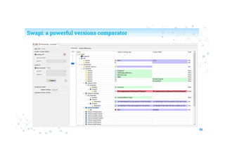 36
Swapi: a powerful versions comparator
 