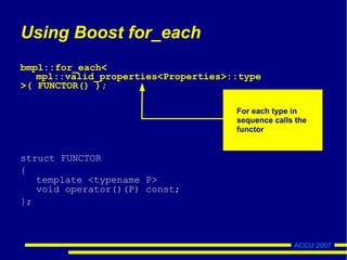 ACCU 2007
Using Boost for_each
bmpl::for_each<
mpl::valid_properties<Properties>::type
>( FUNCTOR() );
struct FUNCTOR
{
template <typename P>
void operator()(P) const;
};
For each type in
sequence calls the
functor
 