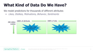 U nless otherwise indicated, these slides are © 2013 -2018 Pivotal Software, Inc. and licensed under a Creative Com m ons
A ttribution-NonCom mercial license: http://creativecom m ons.org/licenses/by -nc/3.0/
What Kind of Data Do We Have?
We model predictions for thousands of different attributes
• Likes, Dislikes, Motivations, Behavior, Sentiments
3
1000’s of attributes
200 million
cookies
1.7 trillion total
predictions!
1000’s of sites
21.9 billion total
site hits
 