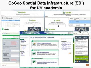 43
GoGeo Spatial Data Infrastructure (SDI)
for UK academia
 