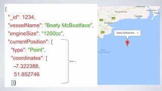 {
"_id": 1234,
"vesselName": "Boaty McBoatface",
"engineSize": "1200cc",
"currentPosition": {
"type": "Point",
"coordinates": [
-7.322388,
51.852746
]}}
 
