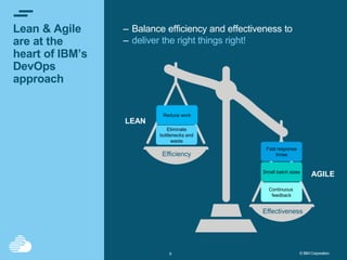 99 © IBM Corporation
Lean & Agile
are at the
heart of IBM’s
DevOps
approach
– Balance efficiency and effectiveness to
– deliver the right things right!
Reduce work
Eliminate
bottlenecks and
waste
Fast response
times
Small batch sizes
Continuous
feedback
LEAN
AGILE
Efficiency
Effectiveness
 
