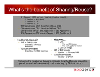 What’s the benefit of Sharing/Reuse?
       – If I Support 1000 servers ( real or virtual or cloud ) …
            • 2 Versions of AppServer
            • 2 Versions of DB
            • 2 Versions of OS
       –   500 servers are OS1, the other 500 are OS2
       –   500 servers are DB1, the other 500 are DB2
       –   250 Servers on OS1 are AppServer 1, 250 AppServer 2
       –   250 Servers on OS2 are AppServer 1, 250 AppServer 2


  •   Traditional Approach                  •   With VAA….
       – OS or DB Update                         –   4 VAA
                                                       •   1 for each DB Version
            • Crawl thru 500-1000
              Machines                                 •   1 for each AppServer Version
                                                 –   2 Gold OS Image
       – AppServer Update
            • Crawl thru 250-500 Machines   •   OS or DB Update
                                                 –   Update 1 or 2 Images/VAA
                                            •   AppServer Update
                                                 –   Update 1 or 2 VAA

      Reducing the number of things to manage thru the lifecycle simplifies
      operations and reduces costs ( customers say by 80% or more )
 
