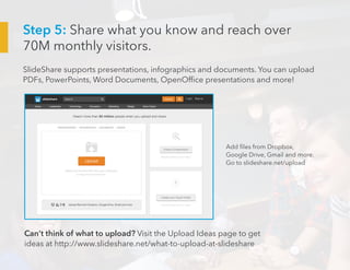 SlideShare supports presentations, infographics and documents. You can upload
PDFs, PowerPoints, Word Documents, OpenOffice presentations and more!
Add files from Dropbox,
Google Drive, Gmail and more.
Go to slideshare.net/upload
Can’t think of what to upload? Visit the Upload Ideas page to get
ideas at http://www.slideshare.net/what-to-upload-at-slideshare
Step 5: Share what you know and reach over
70M monthly visitors.
 