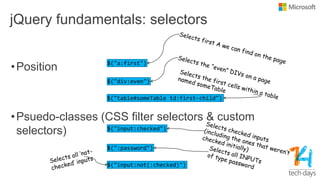 jQuery fundamentals: selectors
•Position
•Psuedo-classes (CSS filter selectors & custom
selectors)
 