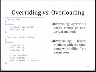 Overriding vs. Overloading
class Animal
{
public:
virtual void Eat(){}
void Run(){}
};

class Cat: public Animal
{
public:
//overiding
void Eat(){}
void Run(){}
//overloading
void Jump();
void Jump(int distance);

Overriding: override a

base’s virtual or nonvirtual methods
Overloading:

several
methods with the same
name which differ from
parameters

};
133

 
