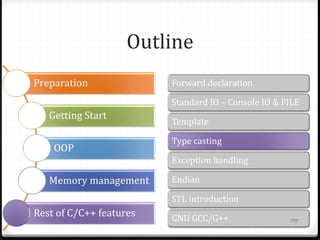Outline
Preparation

Forward declaration
Standard IO – Console IO & FILE

Getting Start

OOP

Template
Type casting
Exception handling

Memory management

Endian
STL introduction

Rest of C/C++ features

GNU GCC/G++

198

 