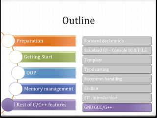 Outline
Preparation

Forward declaration
Standard IO – Console IO & FILE

Getting Start

OOP

Template
Type casting
Exception handling

Memory management

Endian
STL introduction

Rest of C/C++ features

GNU GCC/G++

230

 