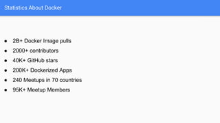 Statistics About Docker
● 2B+ Docker Image pulls
● 2000+ contributors
● 40K+ GitHub stars
● 200K+ Dockerized Apps
● 240 Meetups in 70 countries
● 95K+ Meetup Members
 