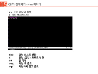 15 CLI와 친해지기 ­ vim 에디터
vi ­ vim 에디터 실행
$ vim README.md
ESC 명령 모드로 전환
i 편집(삽입) 모드로 전환
dd 줄 삭제
:wq 저장 후 종료
:q! 저장하지 않고 종료
 