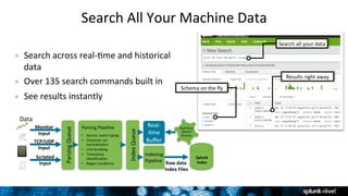 Search	
  All	
  Your	
  Machine	
  Data	
  	
  
Search	
  all	
  your	
  data	
  
Results	
  right	
  away	
  
Schema	
  on	
  the	
  ﬂy	
  
•  Search	
  across	
  real-­‐Ame	
  and	
  historical	
  
data	
  
•  Over	
  135	
  search	
  commands	
  built	
  in	
  	
  
•  See	
  results	
  instantly	
  
Data	
  
Parsing	
  Queue	
  
Parsing	
  Pipeline	
  
•  Source,	
  event	
  typing	
  
•  Character	
  set	
  
normalizaAon	
  
•  Line	
  breaking	
  
•  Timestamp	
  
idenAﬁcaAon	
  
•  Regex	
  transforms	
  
Indexing	
  
Pipeline	
  
Real-­‐
Ame	
  
Buﬀer	
  
Raw	
  data	
  
Index	
  Files	
  
Real-­‐Ame	
  
Search	
  
Process	
  
Monitor	
  
Input	
   Index	
  Queue	
  
TCP/UDP	
  
Input	
  
Scripted	
  
Input	
  
Splunk	
  
Index	
  
 