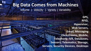 Big	
  Data	
  Comes	
  from	
  Machines	
  
Volume | Velocity | Variety | Variability
GPS,	
  
RFID,	
  
Hypervisor,	
  
Web	
  Servers,	
  
Email,	
  Messaging	
  
Clickstreams,	
  Mobile,	
  	
  
Telephony,	
  IVR,	
  Databases,	
  
Sensors,	
  TelemaJcs,	
  Storage,	
  
Servers,	
  Security	
  Devices,	
  Desktops	
  	
  
4	
  
 