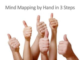 Getting The Most Out Of Mind Mapping