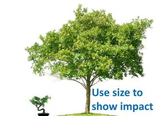 Use size to
show impact
 