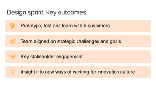 Design sprint: key outcomes
Prototype, test and learn with 5 customers
Team aligned on strategic challenges and goals
Key stakeholder engagement
Insight into new ways of working for innovation culture
 