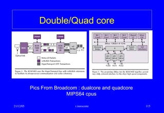 21/12/05 r.innocente 115
Double/Quad core
Pics From Broadcom : dualcore and quadcore
MIPS64 cpus
 