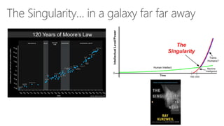 The Singularity… in a galaxy far far away
 
