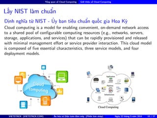 Tổng quan về Cloud Computing Giới thiệu về Cloud Computing
Lấy NIST làm chuẩn
Định nghĩa từ NIST - Ủy ban tiêu chuẩn quốc gia Hoa Kỳ
Cloud computing is a model for enabling convenient, on-demand network access
to a shared pool of configurable computing resources (e.g., networks, servers,
storage, applications, and services) that can be rapidly provisioned and released
with minimal management effort or service provider interaction. This cloud model
is composed of five essential characteristics, three service models, and four
deployment models.
VIETSTACK (VIETSTACK.COM) Ảo hóa và Điện toán đám mây (Phiên bản nháp) Ngày 22 tháng 5 năm 2014 10 / 27
 