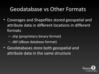 Geodatabase vs Other Formats Coverages and Shapefiles stored geospatial and attribute data in different locations in different formats .shp (proprietary binary format) .dbf (dBase database format) Geodatabases store both geospatial and attribute data in the same structure 
