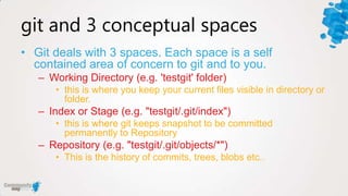 git and 3 conceptual spaces
• Git deals with 3 spaces. Each space is a self
  contained area of concern to git and to you.
   – Working Directory (e.g. 'testgit' folder)
       • this is where you keep your current files visible in directory or
         folder.
   – Index or Stage (e.g. "testgit/.git/index")
       • this is where git keeps snapshot to be committed
         permanently to Repository
   – Repository (e.g. "testgit/.git/objects/*")
       • This is the history of commits, trees, blobs etc..
 