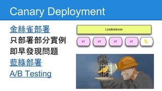 Canary Deployment
金絲雀部署
只部署部分實例
即早發現問題
藍綠部署
A/B Testing
 