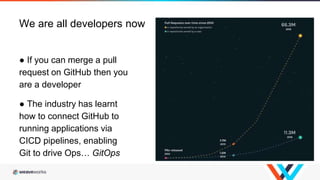 We are all developers now
● If you can merge a pull
request on GitHub then you
are a developer
● The industry has learnt
how to connect GitHub to
running applications via
CICD pipelines, enabling
Git to drive Ops… GitOps
 