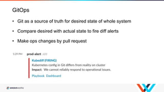 GitOps
• Git as a source of truth for desired state of whole system
• Compare desired with actual state to fire diff alerts
• Make ops changes by pull request
 
