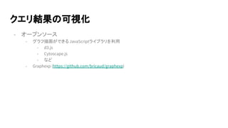 クエリ結果の可視化
- オープンソース
- グラフ描画ができるJavaScriptライブラリを利用
- d3.js
- Cytoscape.js
- など
- Graphexp (https://github.com/bricaud/graphexp)
 