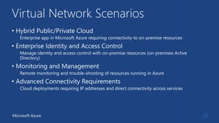 Virtual Network Scenarios
• Hybrid Public/Private Cloud
Enterprise app in Microsoft Azure requiring connectivity to on-premise resources
• Enterprise Identity and Access Control
Manage identity and access control with on-premise resources (on-premises Active
Directory)
• Monitoring and Management
Remote monitoring and trouble-shooting of resources running in Azure
• Advanced Connectivity Requirements
Cloud deployments requiring IP addresses and direct connectivity across services
29Microsoft Azure
 