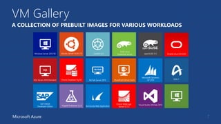 VM Gallery
7
A COLLECTION OF PREBUILT IMAGES FOR VARIOUS WORKLOADS
Microsoft Azure
Windows Server 2012 R2 Ubuntu Server 14.04 LTS CentOS 6.5
SUSE Linux
Enterprise Server Oracle Linux 6.4.0.0.0
SQL Server 2014 Standard Oracle Database 11g R2 BizTalk Server 2013 SharePoint Server Farm
Microsoft Dynamics
GP 2013
Zulu 8
SAP HANA
Developer Edition Puppet Enterprise 3.2.3 Barracuda Web Application
Oracle WebLogic
Server 12.1.2
Visual Studio Ultimate 2013
openSUSE 13.1
 