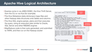 info@rittmanmead.com www.rittmanmead.com @rittmanmead
•Queries come in via JDBC/ODBC, the Hive Thrift Server, 
from the CLI or via Hue (for example)

•The Hive Metastore (data dictionary) maps files and 
other Hadoop data structures onto tables and columns

•The Hive SQL engine parses, plans and then executes 
the query, using an execution plan similar to Oracle, 
SQL Server and other RBDMS engines

•MapReduce code is then auto-generated, and submitted 
to YARN, and then run on the Hadoop cluster
24
Apache Hive Logical Architecture
Hive	Thrift	Server
JDBC	/	ODBC
Parser Planner
Execution	Engine
Metastore
HueCLI
MapReduce
HDFS
hive> select count(*) from src_customer;
 
Total MapReduce jobs = 1 
Launching Job 1 out of 1 
Number of reduce tasks determined at compile time: 1 
In order to change the average load for a reducer (in bytes): 
set hive.exec.reducers.bytes.per.reducer= 
In order to limit the maximum number of reducers: 
set hive.exec.reducers.max= 
In order to set a constant number of reducers: 
set mapred.reduce.tasks= 
Starting Job = job_201303171815_0003, Tracking URL =  
http://localhost.localdomain:50030/jobdetails.jsp… 
Kill Command = /usr/lib/hadoop-0.20/bin/ 
hadoop job -Dmapred.job.tracker=localhost.localdomain:8021  
-kill job_201303171815_0003 
 
2013-04-17 04:06:59,867 Stage-1 map = 0%, reduce = 0% 
2013-04-17 04:07:03,926 Stage-1 map = 100%, reduce = 0% 
2013-04-17 04:07:14,040 Stage-1 map = 100%, reduce = 33% 
2013-04-17 04:07:15,049 Stage-1 map = 100%, reduce = 100% 
Ended Job = job_201303171815_0003 
OK 
25 
Time taken: 22.21 seconds
HiveQL 
Query
MapReduce 
Job	submitted
Results	 
returned
 