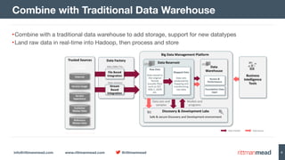 info@rittmanmead.com www.rittmanmead.com @rittmanmead 8
•Combine with a traditional data warehouse to add storage, support for new datatypes

•Land raw data in real-time into Hadoop, then process and store
Combine with Traditional Data Warehouse
 