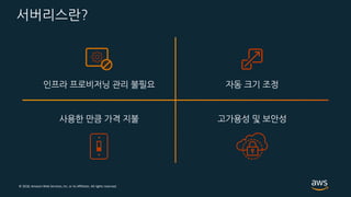 © 2018, Amazon Web Services, Inc. or its Affiliates. All rights reserved.
?
 