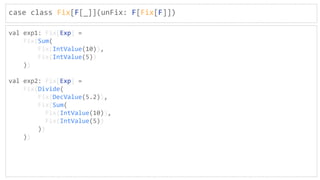 case class Fix[F[_]](unFix: F[Fix[F]])
val exp1: Fix[Exp] =
Fix(Sum(
Fix(IntValue(10)),
Fix(IntValue(5))
))
val exp2: Fix[Exp] =
Fix(Divide(
Fix(DecValue(5.2)),
Fix(Sum(
Fix(IntValue(10)),
Fix(IntValue(5))
))
))
 