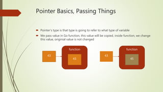 Pointer Basics, Passing Things
 Pointer’s type is that type is going to refer to what type of variable
 We pass value in Go function, this value will be copied, inside function, we change
this value, originial value is not changed
function
43
43
function
43
45
 