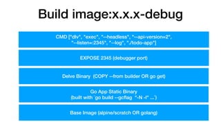 Build image:x.x.x-debug
Go App Static Binary
(built with `go build --gcﬂag "-N -l" ...`)
Delve Binary (COPY --from builder OR go get)
EXPOSE 2345 (debugger port)
Base Image (alpine/scratch OR golang)
CMD ["dlv", "exec", "--headless", "--api-version=2",
"--listen=:2345", "--log", "./todo-app"]
 