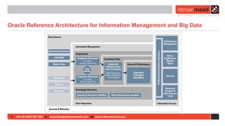 T : +44 (0) 8446 697 995 E : enquiries@rittmanmead.com W: www.rittmanmead.com
Oracle Reference Architecture for Information Management and Big Data
 