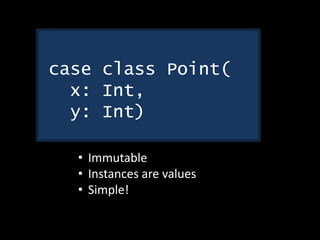 case class Point(
x: Int,
y: Int)
• Immutable
• Instances are values
• Simple!
 