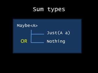 Sum types
Maybe<A>
Just(A a)
NothingOR
 