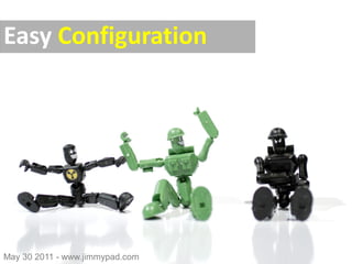 Easy Configuration




May 30 2011 - www.jimmypad.com
 