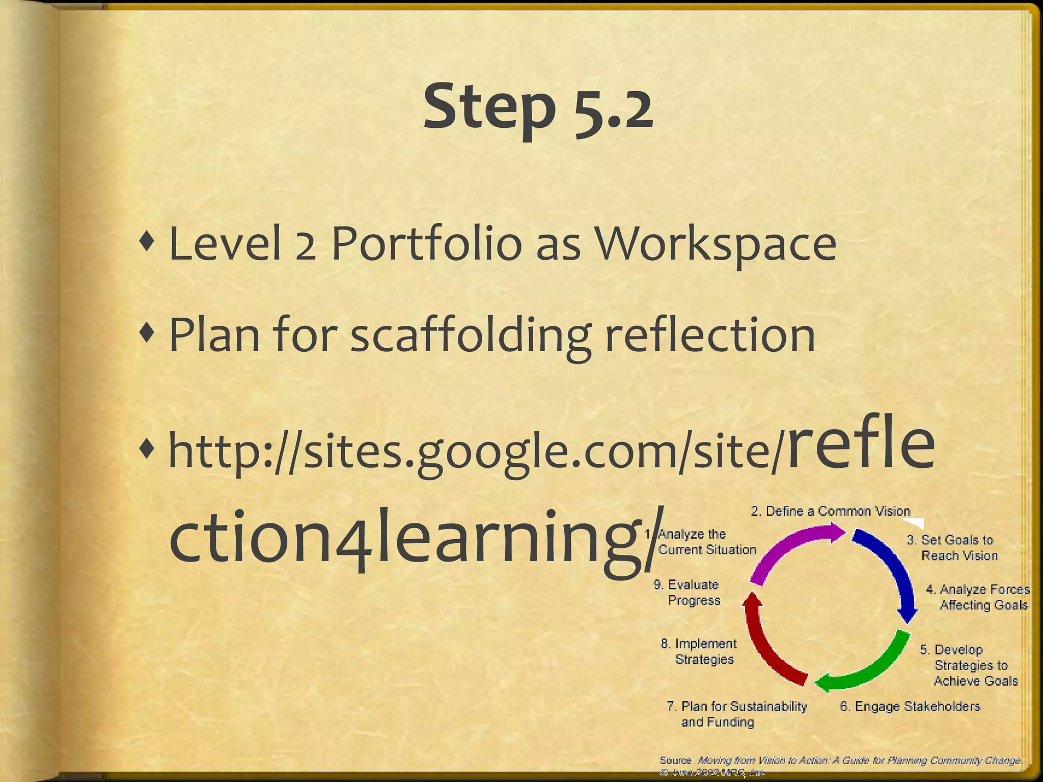 Step 5.2
 Level 2 Portfolio as Workspace
 Plan for scaffolding reflection

 http://sites.google.com/site/refle
 ction4learning/
 
