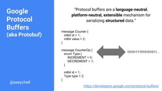 Google
Protocol
Buffers
(aka Protobuf)
“Protocol buffers are a language-neutral,
platform-neutral, extensible mechanism for
serializing structured data.”
https://developers.google.com/protocol-buffers/
message Counter {
int64 id = 1;
int64 value = 2;
}
message CounterOp {
enum Type {
INCREMENT = 0;
DECREMENT = 1;
}
int64 id = 1;
Type type = 2;
}
10101111010101011...
@aseychell
 