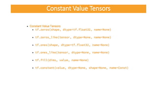 Constant Value Tensors
 